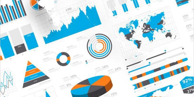 Datavisualisation